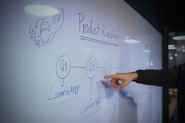 Arbeit als Freelance Product Owner an einer Roadmap